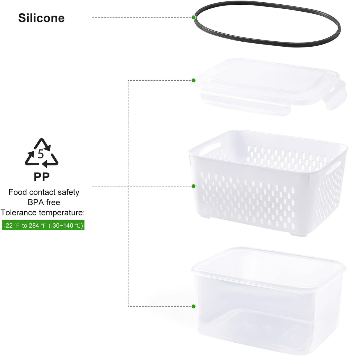 5 PCS Large Fruit Containers for Fridge - Leakproof Food Storage Containers with Removable Colander - Dishwasher & microwave safe Produce Containers