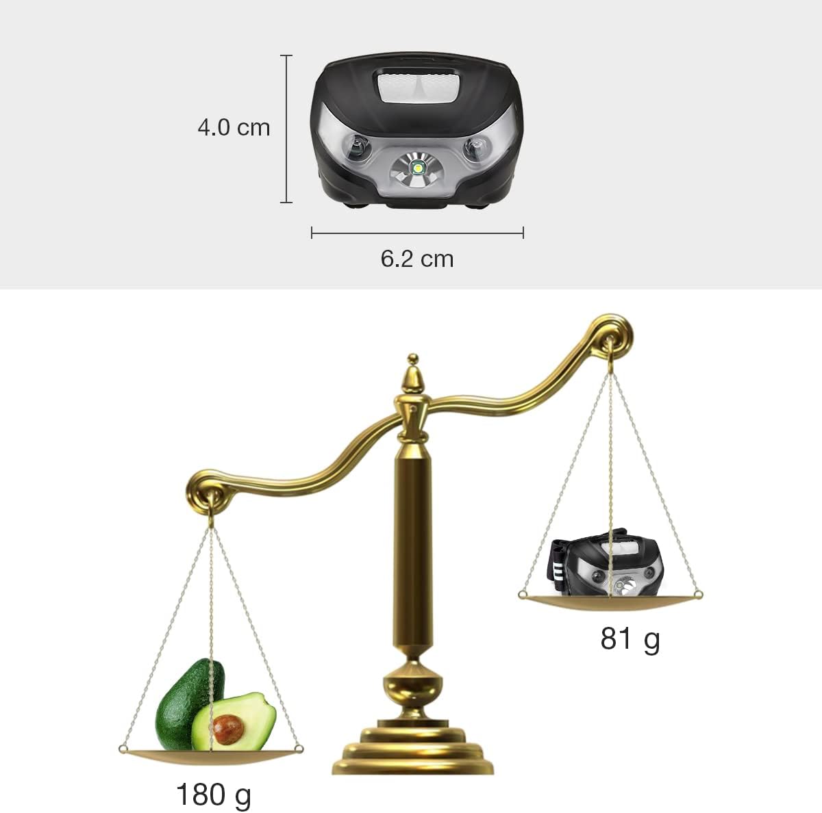 Lepro LED Headlamp Rechargeable - Super Bright Head Lamp with 5 Modes for Camping & Hiking Gear Essentials, IPX4 Waterproof Headlight Flashlight with