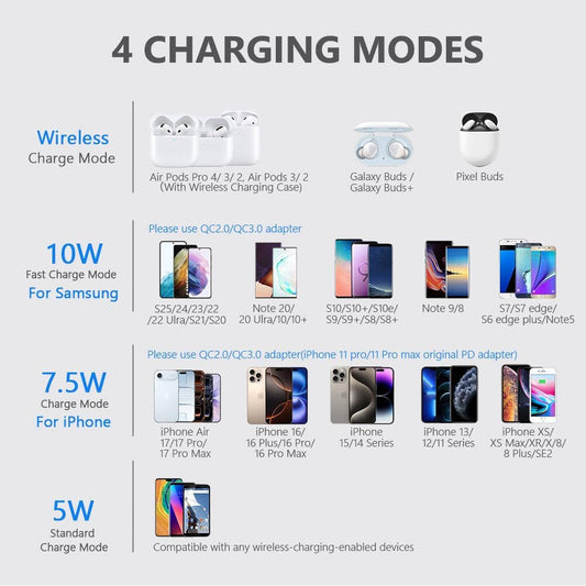 Yootech Wireless Charger,10W Max Wireless Charging Pad Compatible with iPhone 17/17 Pro/17 Pro Max/Air/16/15/14/13/SE 2022/12/11,Samsung Galaxy