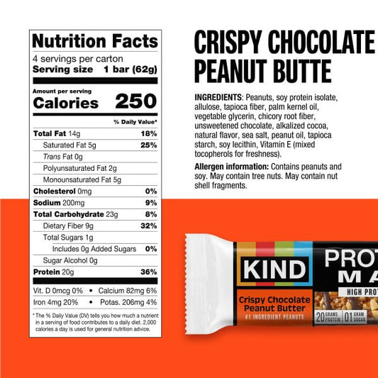 KIND Protein MAX Variety Pack, High Protein Bars, Keto Snacks, 1g Sugar, 20g Protein, (6) Crispy Chocolate Peanut Butter (6) Sweet & Salty Caramel