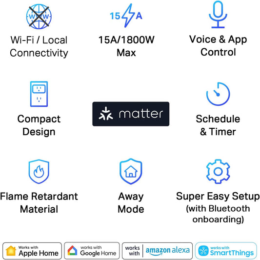 TP-Link Tapo Matter Supported Smart Plug Mini, Compact Design, 15A/1800W Max, Super Easy Setup, Works with Apple Home, Alexa & Google Home, UL