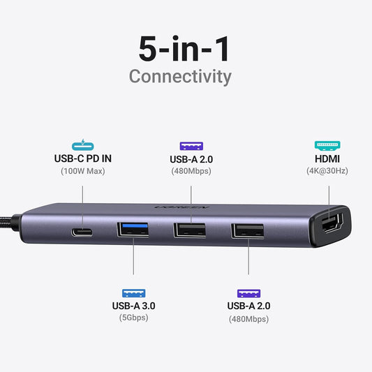 UGREEN Revodok 105 USB C Hub 5 in 1 Multiport Adapter 4K HDMI, 100W Power Delivery, 3 USB-A Data Ports, USB C Dongle for MacBook Pro/Air, iPad Pro
