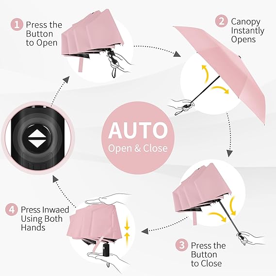 Seniny Windproof Travel Umbrella, Automatic Umbrellas for Rain, Portable & Compact Umbrellas for Backpack, Strong UV for Protection, Folding Small
