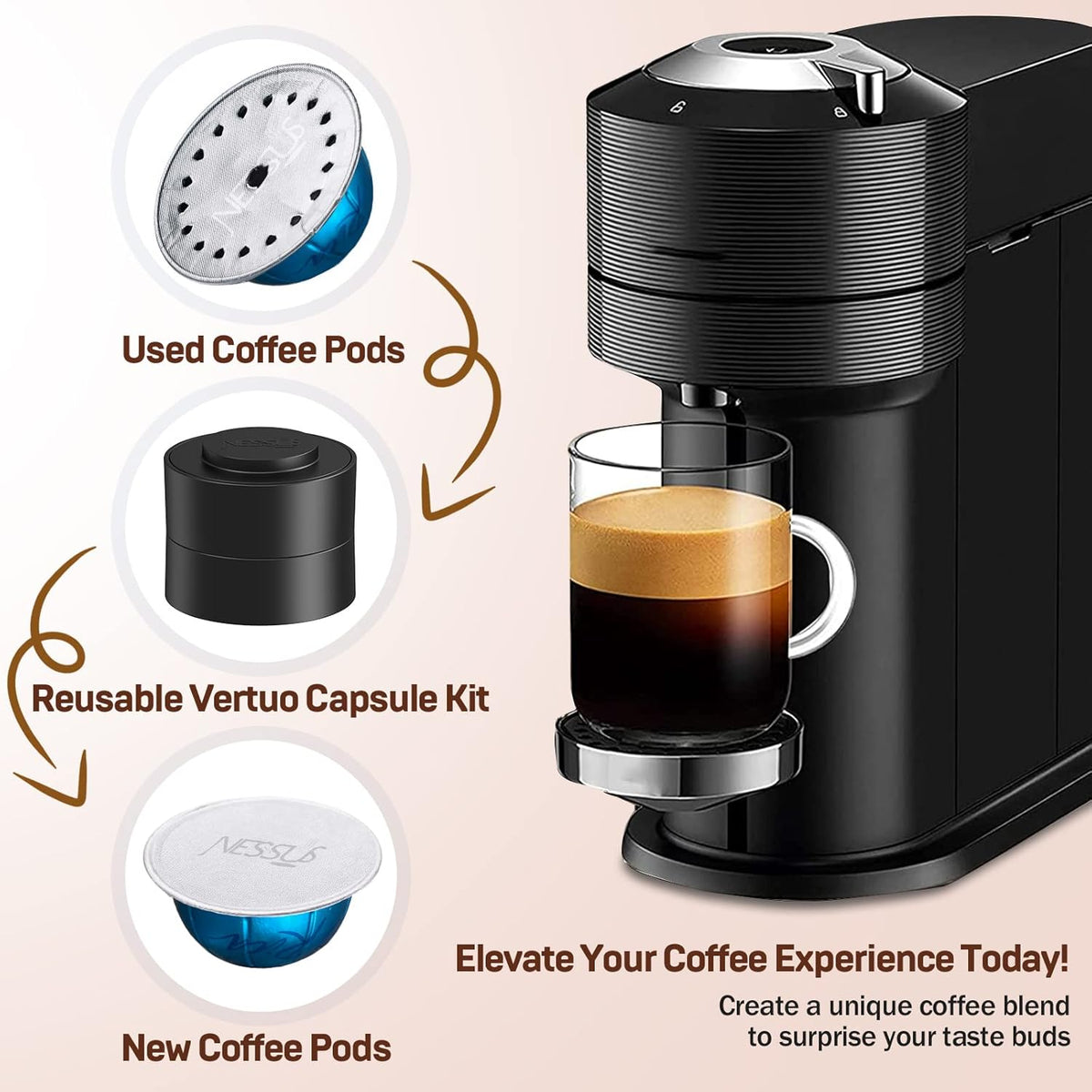 Nessus Reusable Kit for Nespresso Pods Vertuo, Reuse Old Coffee Pods for Nespresso Vertuo: 100 Pcs Aluminum Foil Seal Lid, Holder, Brush, Refillable