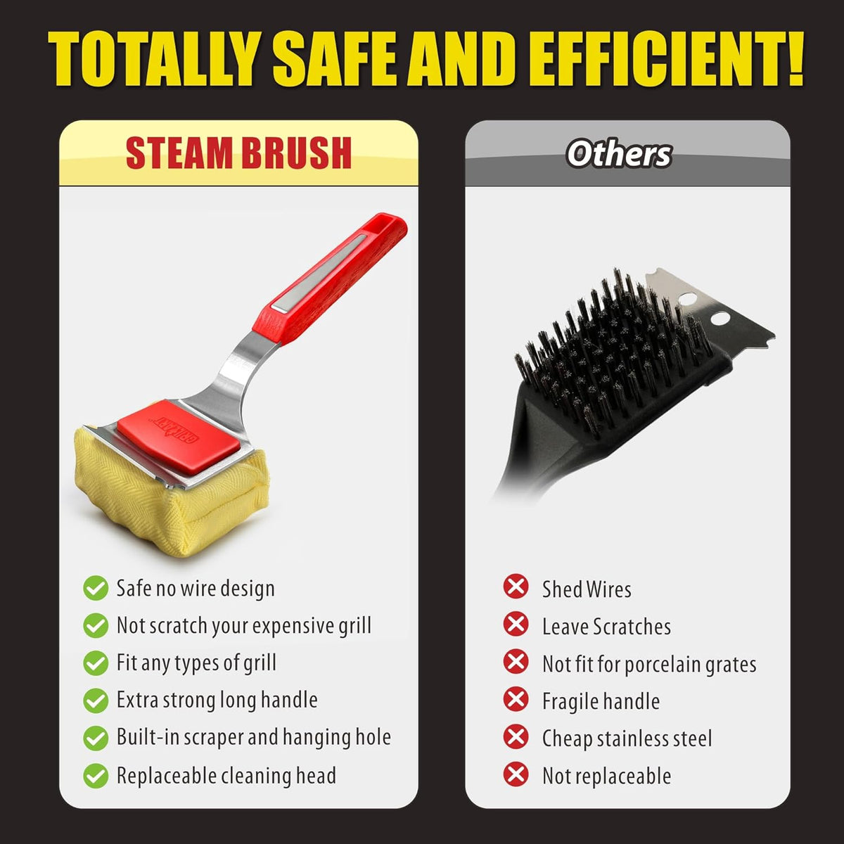 GRILLART Grill Brush Bristle Free. SteamWizards BBQ Replaceable Cleaning Head, Unique Seamless-Fit Scraper Tool for Cast Iron/Stainless-Steel Grates