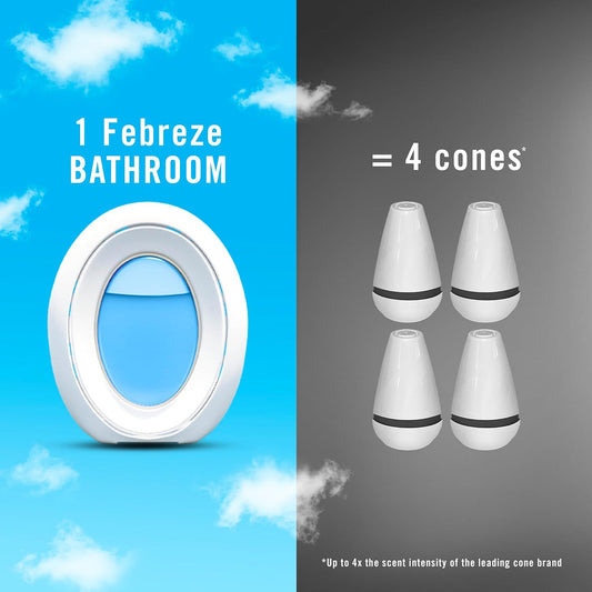 Febreze Bathroom Air Freshener, Odor-Fighting, Plug In Alternative, Air Fresheners for Home and Bathroom and Kitchen, Closet Air Fresheners, Linen