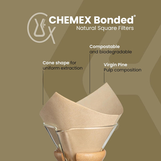 Chemex Natural Coffee Filters, Square, 100ct - Exclusive Packaging