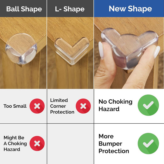 Corner Protectors for Baby (12 Pack) - Patented - New & Improved Edge Protector for Baby – Transparent Corner Protectors - Baby Safety Products to