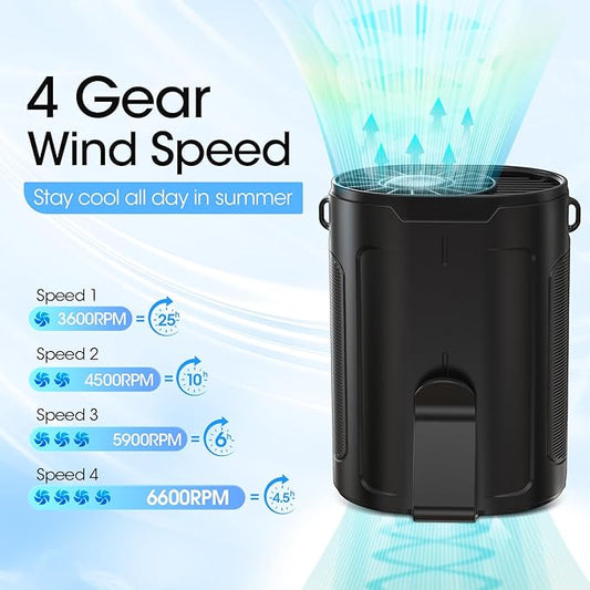 2025 AI Portable Fan Rechargeable, 4 Speeds 6600RPM Strong Airflow, Personal Waist Fan with up to 25H of Working Time, Hands-Free Hanging Neck Fan