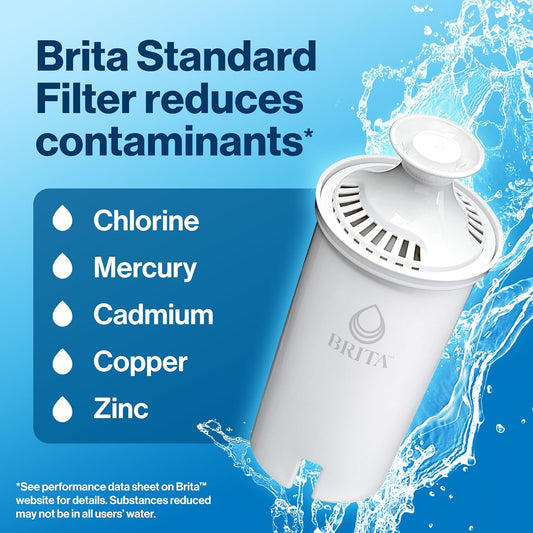 Brita Standard Water Filter for Pitchers and Dispensers, BPA-Free, Reduces Copper, Cadmium and Mercury Impurities, Lasts Two Months or 40 Gallons