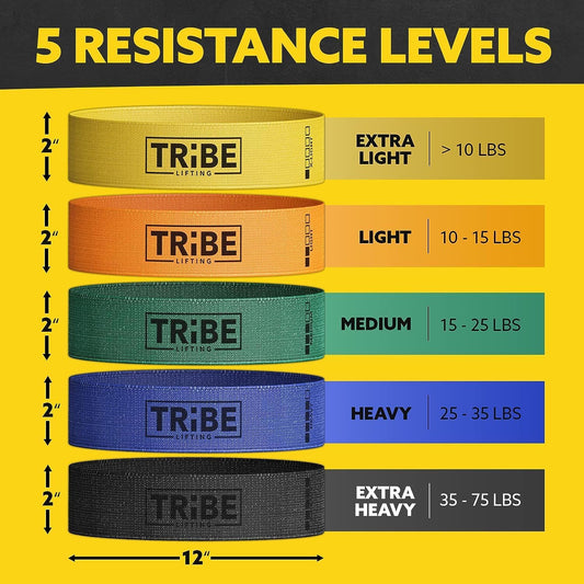 Tribe Lifting Fabric Resistance Bands for Glutes & Legs | 5 Fabric Workout Bands Set | Thick Booty Bands for Squats, Lunges, Hip Training, Physical