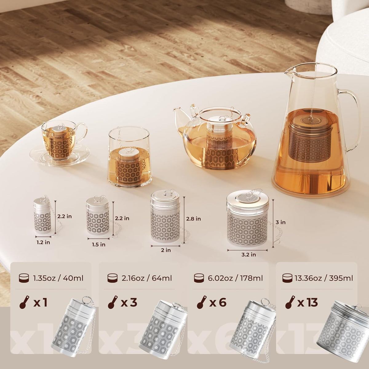Reinmoson Tea Strainers for Loose Tea, Extra Fine Mesh Tea Infuser, 304 Stainless Steel & Updated Slim Threaded Lid, Loose Leaf Tea Steeper for Black