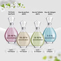 Nautica Voyage Eau de Toilette 3.3 fl oz (Pack of 1), Notes of Apple, Cedarwood, Mimosa, Men's Fragrance, Long Lasting, Everyday Fragrance, Travel