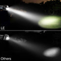 Lepro LED Headlamp Rechargeable - Super Bright Head Lamp with 5 Modes for Camping & Hiking Gear Essentials, IPX4 Waterproof Headlight Flashlight with