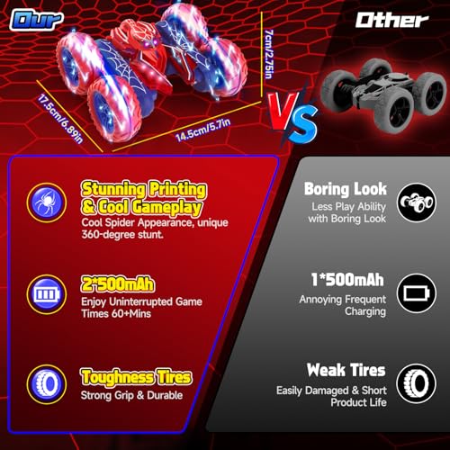 Spider Remote Control Cars for Boys 4-7, 360° Spinning RC Stunt Car with 2 Batteries Cool Lights Toys Birthday Gift for Boys 4 5 6 7 8 9 10 11 12
