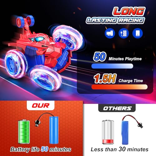 Spider remote control car rc cars toys,Cool rechargeable stunt rc car with 360 flips 4WD wheel with bright light,Fun outdoor toys gifts for kids