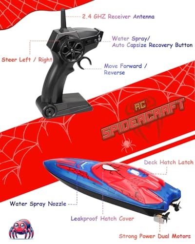 Spider Hero RC Boat, 2.4GHz Remote Control Boat with LED Lights for Kids, Pool Toy with 2 Rechargeable Batteries, Spray Function, and Low Battery
