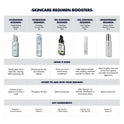 e.l.f. SKIN Holy Hydration! Hydrating Coconut Mist, Refreshes, Soothes & Invigorates Skin, Tropical Scent, 2.7 Fl Oz (Pack of 1)