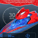 Spider Hero RC Boat, 2.4GHz Remote Control Boat with LED Lights for Kids, Pool Toy with 2 Rechargeable Batteries, Spray Function, and Low Battery