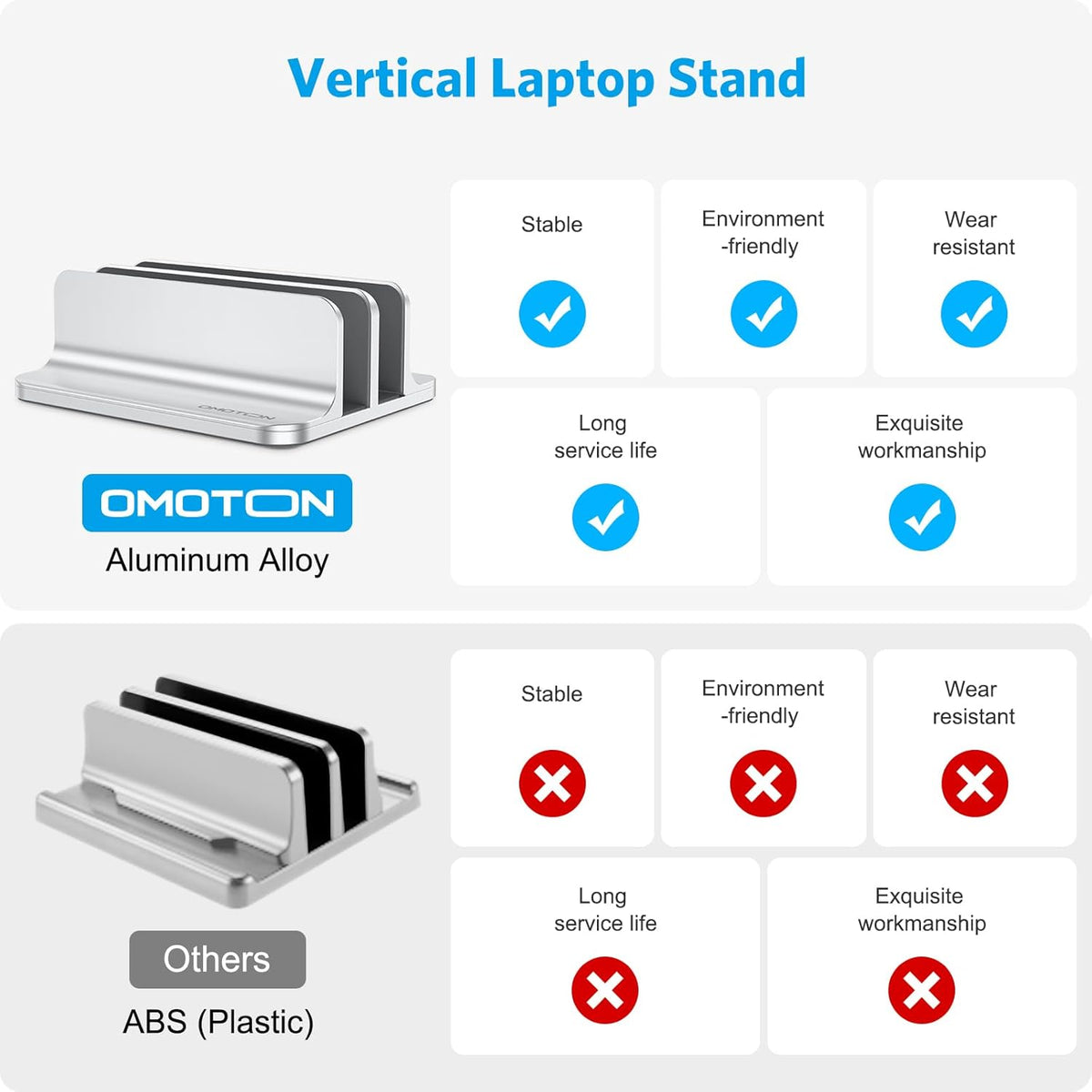 OMOTON [Updated Dock Version] Vertical Laptop Stand, Double Desktop Stand Holder with Adjustable Dock (Up to 17.3 inch), Fits All