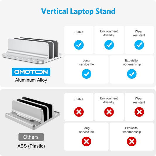 OMOTON [Updated Dock Version] Vertical Laptop Stand, Double Desktop Stand Holder with Adjustable Dock (Up to 17.3 inch), Fits All