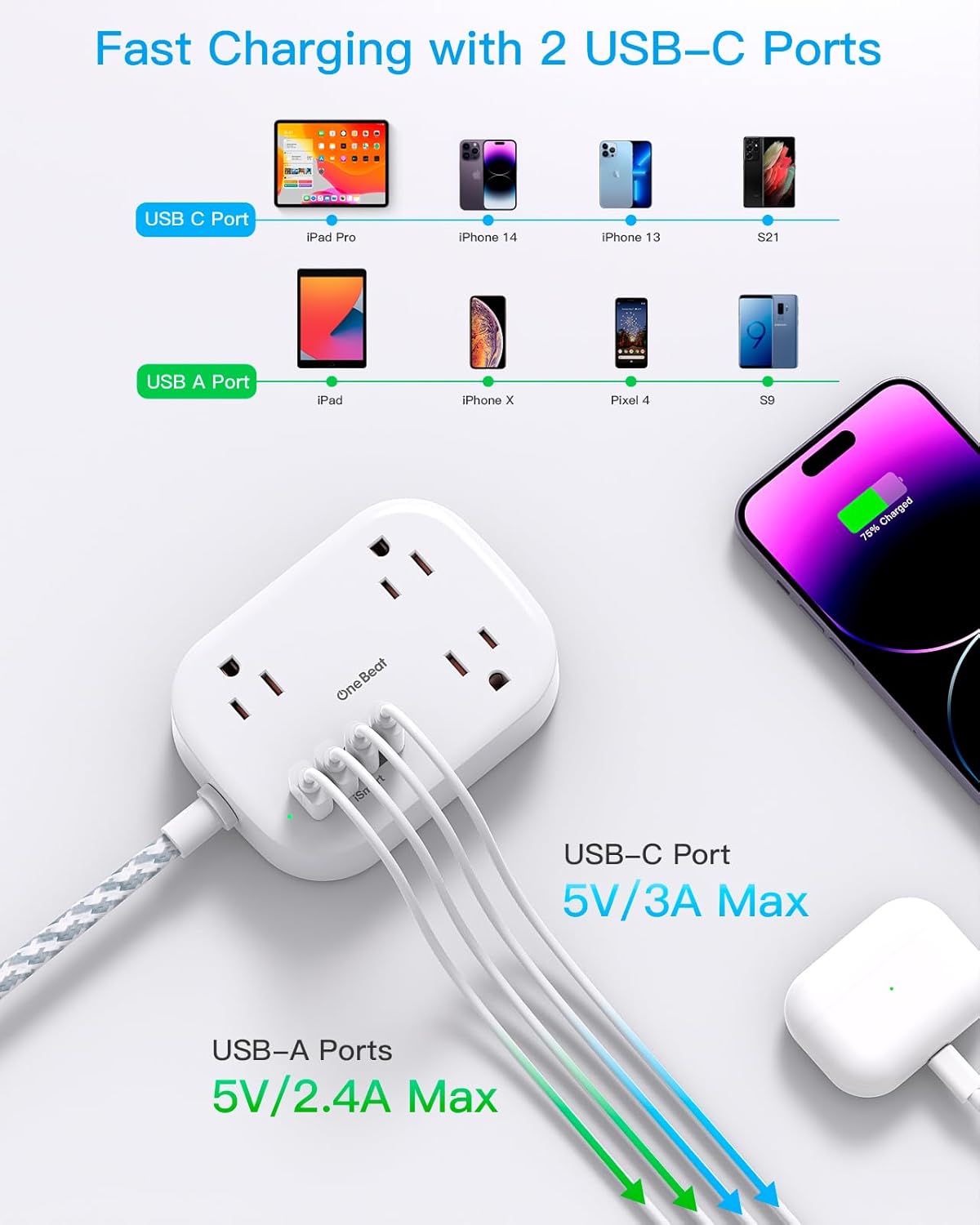 Cruise Essentials 2025,One Beat Travel Power Strip with USB C,Flat Plug Extension Cord with 3 Outlets 4 USB Ports(2 USB C),5 ft Desk Wall Outlet