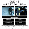 CAR GUYS Super Cleaner | Effective Car Interior Cleaner | Leather Car Seat Cleaner | Stain Remover for Carpet, Upholstery, Fabric, and Much More!