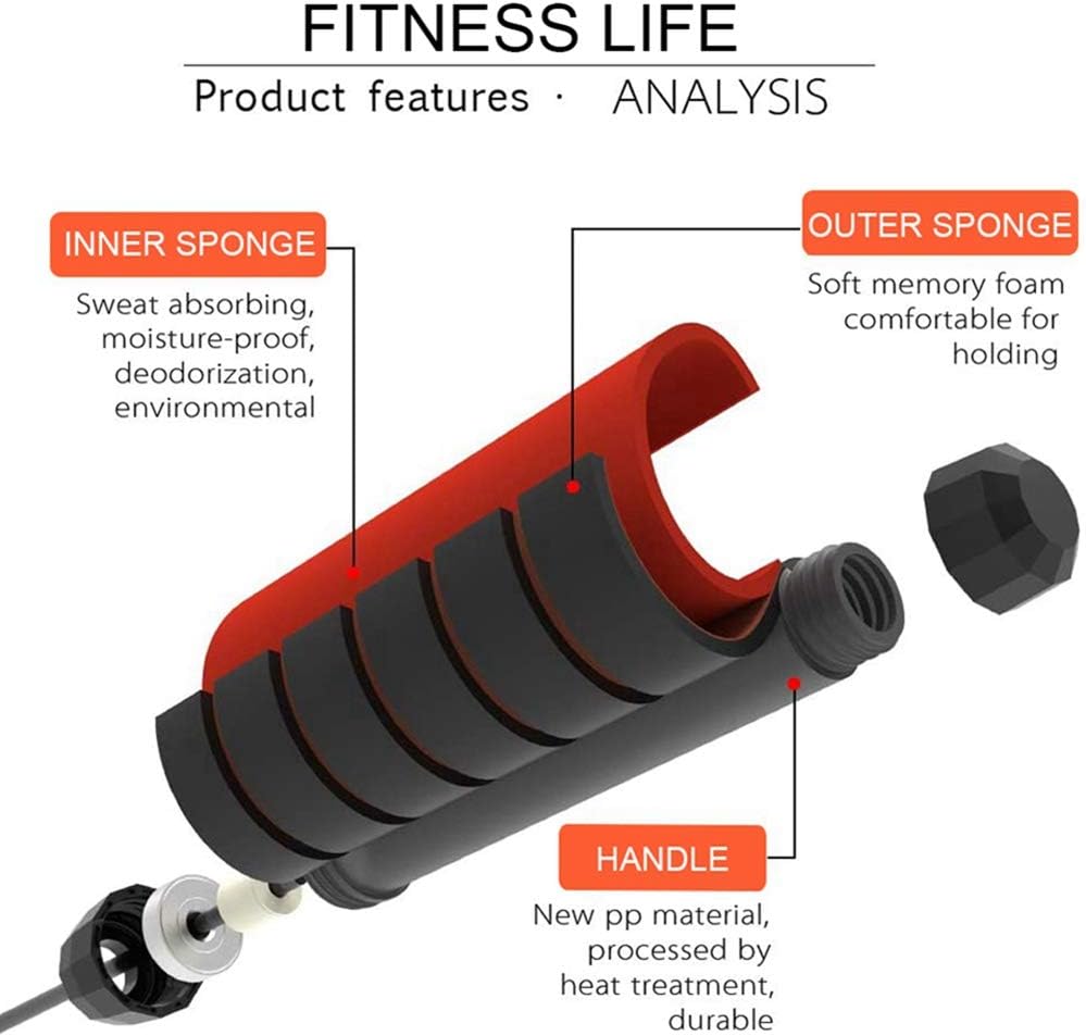 Redify Jump Rope,Jump Ropes for Fitness for Women Men and Kids,Speed Jumping Rope for Workout with Ball Bearings,Adjustable Skipping Rope