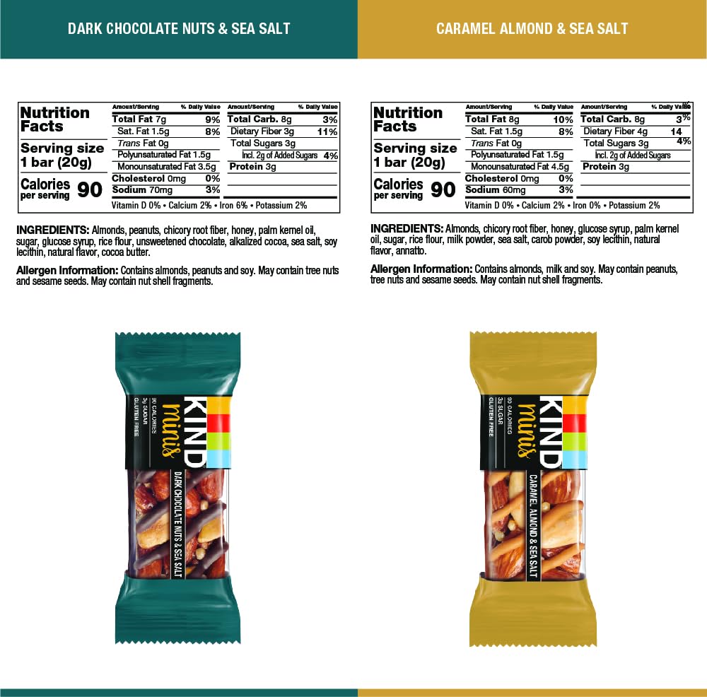 KIND Bar Minis, Variety Pack, Dark Chocolate Nuts and Sea Salt, Caramel Almond Sea Salt, Dark Chocolate Cherry Cashew Healthy Snacks, Gluten Free