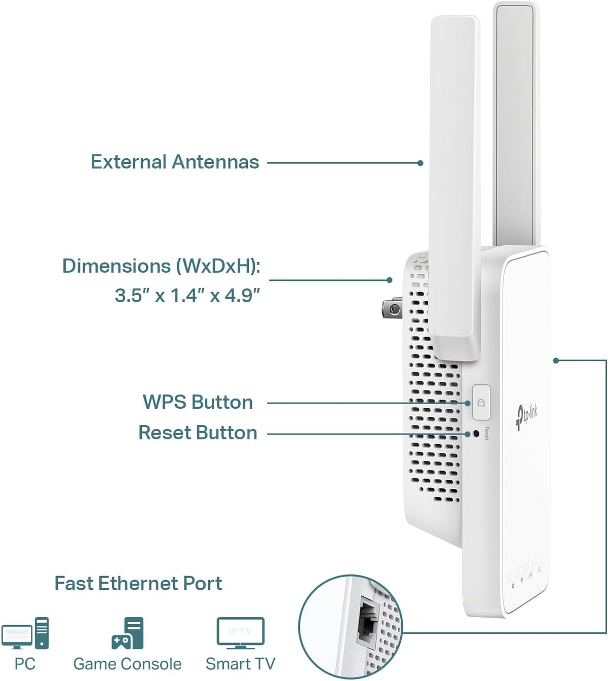 TP-Link AC1200 WiFi Extender, 2023 Engadget Best Budget Pick, 1.2Gbps Signal Booster for Home, Dual Band 5GHz/2.4GHz, Covers Up to 1500 Sq.ft and 30