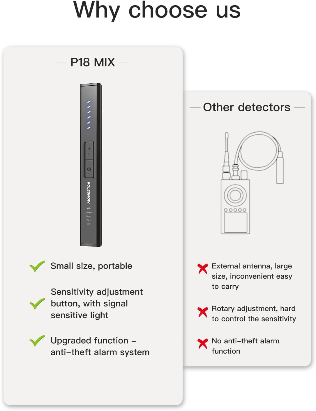 Hidden Camera Detectors, Bug Detector Anti Spy Camera Finder, GPS Tracker Detector Hidden Device Detector 6 Modes for Travel, Car, Bathroom,Office