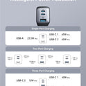 Anker USB C Charger(Nano II 65W), PPS 3-Port Fast Compact Foldable Wall Charger for MacBook Pro/Air, iPad Pro, Galaxy S20, Dell XPS 13, Note 20/10