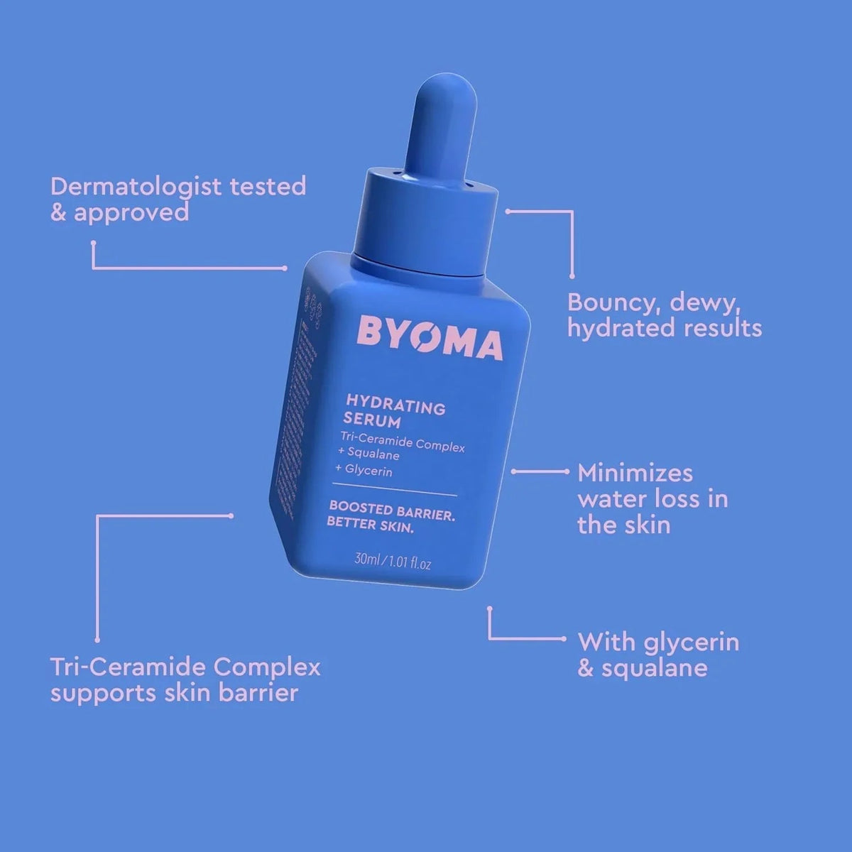 Hydrating Facial Serum with Squalane, Glycerin & Ceramides for Dewy Skin, 1 oz - Cart Shape