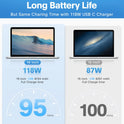 Mac Book Pro Charger - 118W USB C Charger Fast Charger Compatible with MacBook pro/Air, M1 M2 M3 M4 M5, ipad Pro, Samsung Galaxy and More, Include