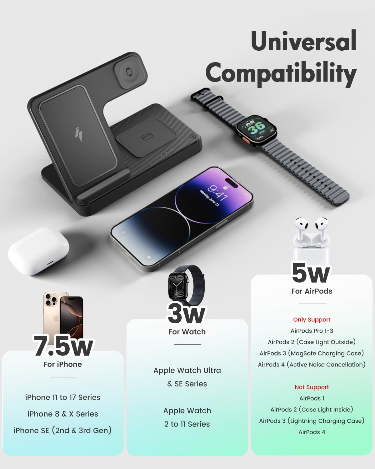 Wireless Charger iPhone Charging Station: 3 in 1 Charger Stand Multiple Devices for Apple - iPhone 17 16e 16 15 14 Pro Max 13 12 11 - Watch 10 9 8 7