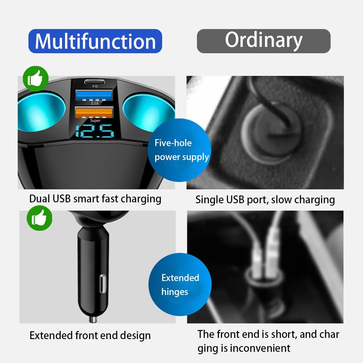 Car Cigarette Lighter Splitter, 2-Socket Cigarette Lighter Adapter with LED Voltmeter, Dual USB QC3.0 Type-C 20W PD Fast Car Charger, 12V/24V