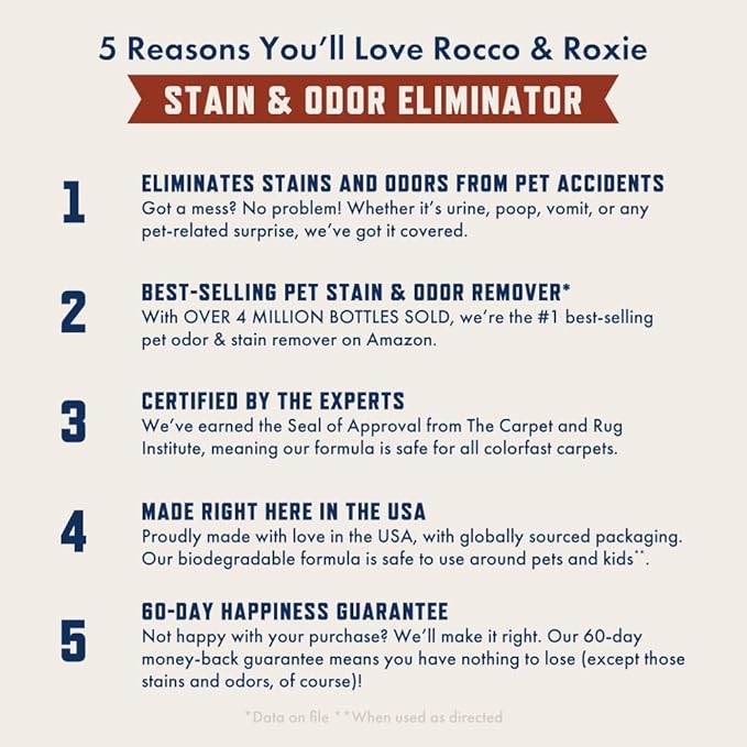 Rocco & Roxie Stain & Odor Eliminator for Strong Odor, 32oz Enzyme Pet Odor Eliminator for Home, Carpet Stain Remover for Cats & Dog Pee, Enzymatic