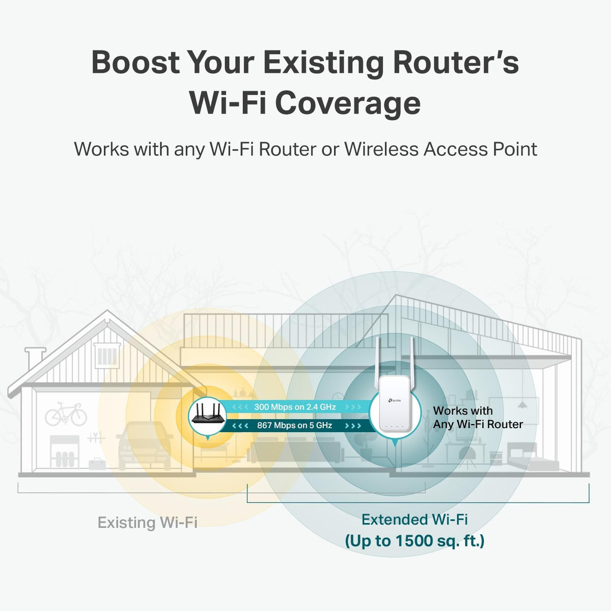 TP-Link AC1200 WiFi Extender, 2023 Engadget Best Budget Pick, 1.2Gbps Signal Booster for Home, Dual Band 5GHz/2.4GHz, Covers Up to 1500 Sq.ft and 30
