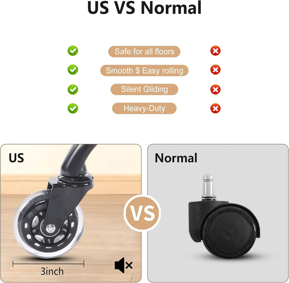 YFO Home Office Desk Chair Office Rubber Casters Ergonomic Computer Chair with Lumbar Support Adjustable Height Rolling Swivel Executive Task