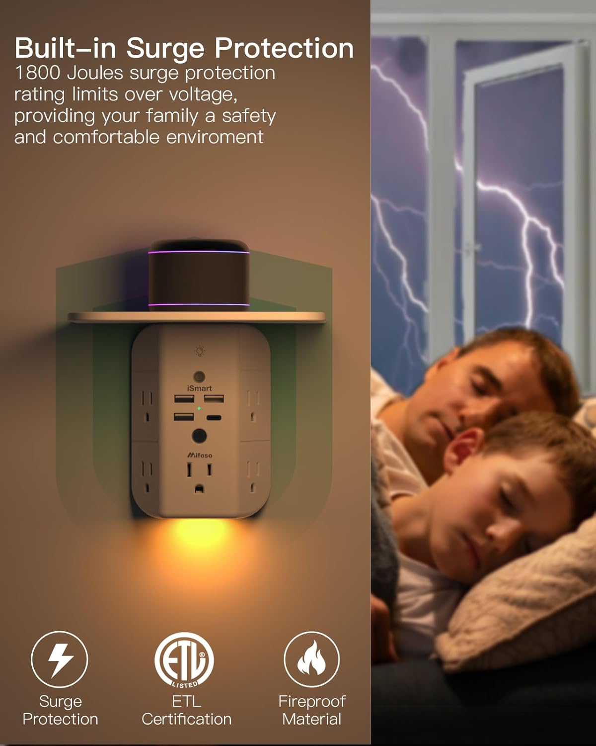 Mifaso 3-Sided Multi Plug Power Strip, Wall Extender with Shelf, Night Light & Surge Protector, USB Wall Charger with 5 AC Wide Space Outlets and 3