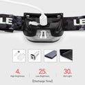 Lepro LED Headlamp Rechargeable - Super Bright Head Lamp with 5 Modes for Camping & Hiking Gear Essentials, IPX4 Waterproof Headlight Flashlight with