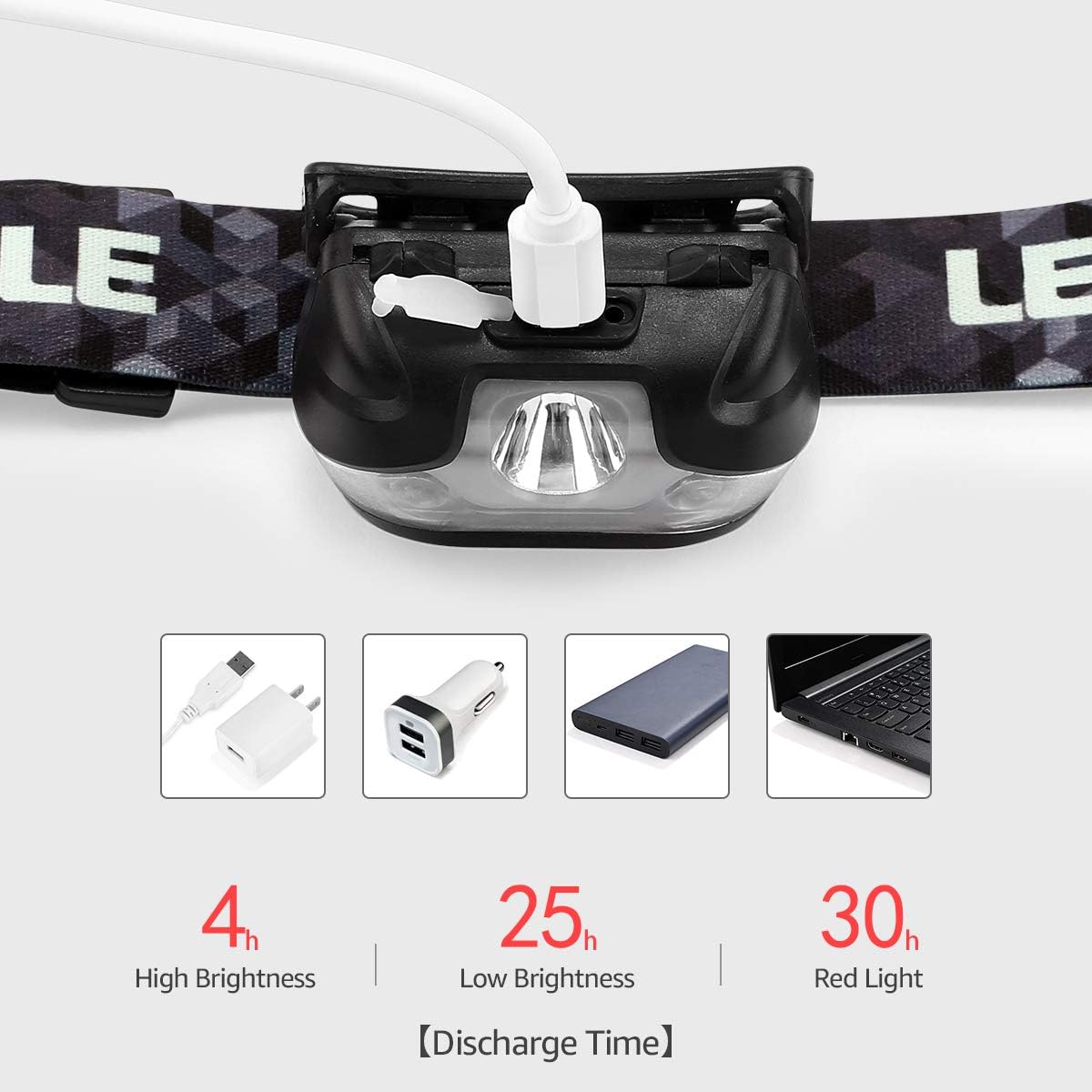 Lepro LED Headlamp Rechargeable - Super Bright Head Lamp with 5 Modes for Camping & Hiking Gear Essentials, IPX4 Waterproof Headlight Flashlight with