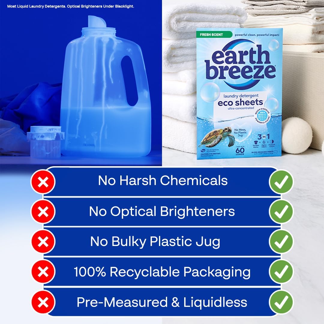 Earth Breeze Laundry Detergent Sheets Fresh Scent - 60 Loads Eco Liquidless Soap - Travel-Friendly for Hot & Cold Cycles, Tackles Tough Stains