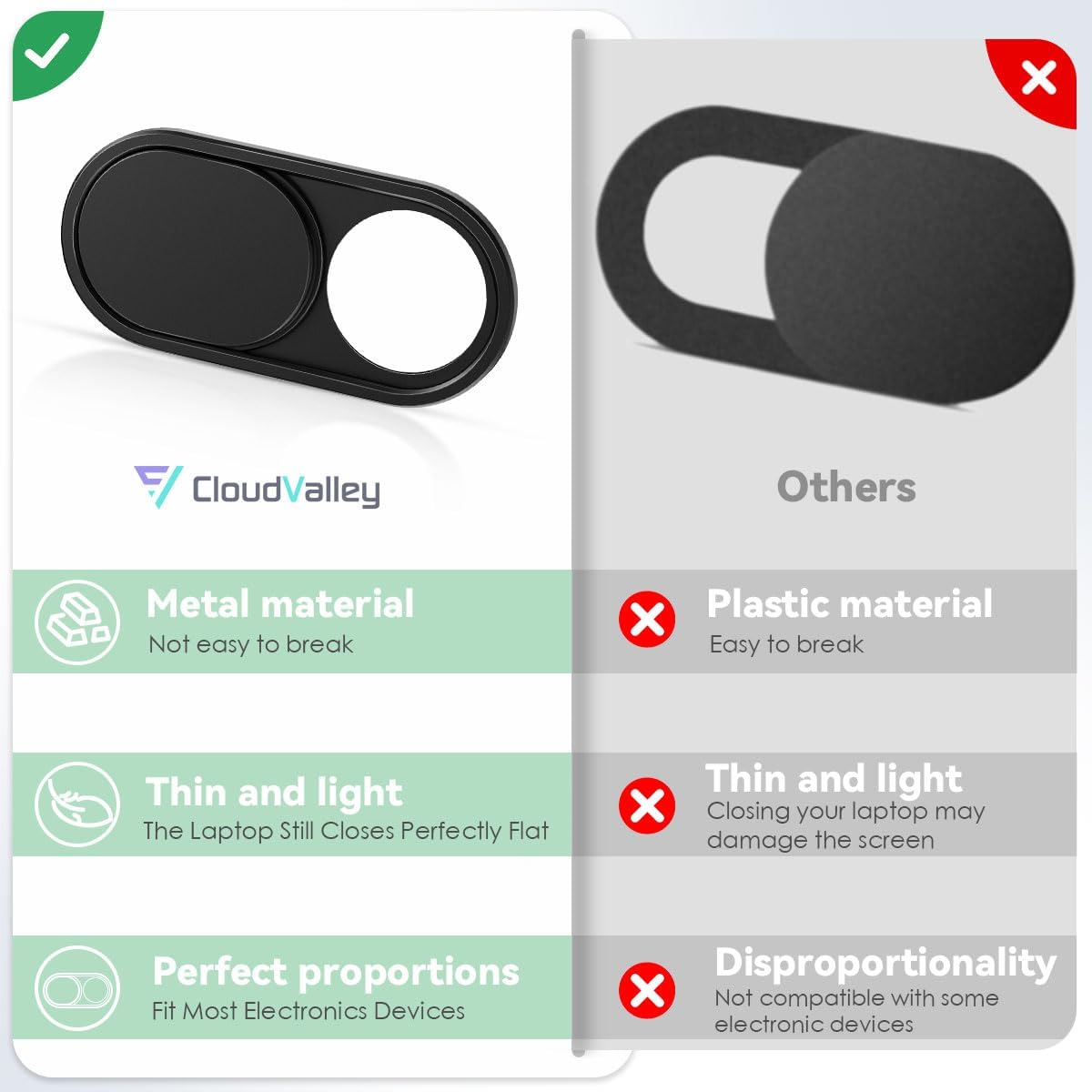 CloudValley Webcam Cover Slide[2-Pack], 0.023 Inch Ultra-Thin Metal Web Camera Cover for Macbook Pro, iMac, Laptop, PC, iPad Pro, iPhone 8/7/6 Plus