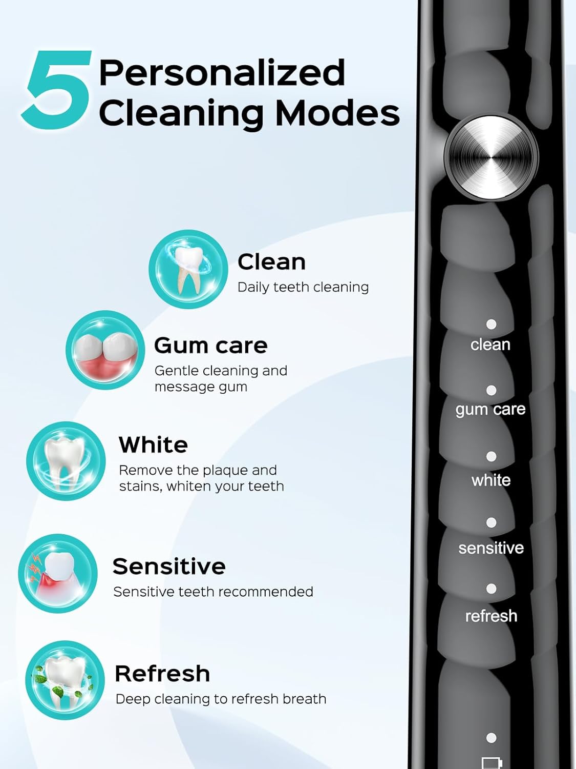 COSLUS Sonic Electric Toothbrush for Adults: 47000 VPM for Deep Cleaning & Whitening with Travel Case - 5 Modes for Sensitive Teeth & Braces
