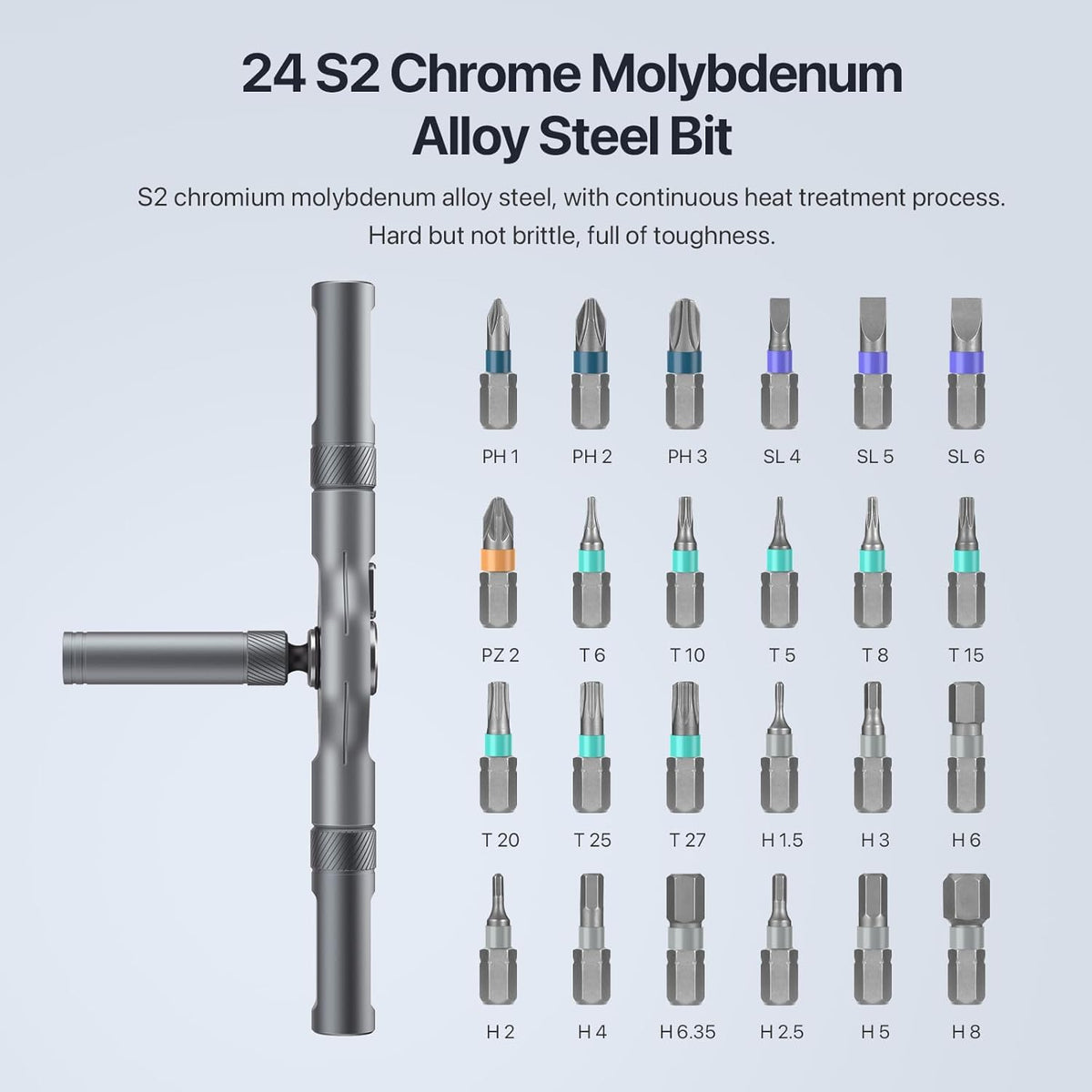 24 in 1 Magnetic Screwdriver Set, DIY Ratchet Mini Removable Self-Assembly Precision Screwdriver Tool Kit, Magnetic DIY Precision Tool Kit with