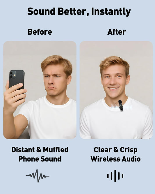 USB C Lavalier Microphone Wireless Mini Mic for Type-C Android Phone/Tablet/PC Video Recording Clip-on Mics with Rotatable Clip&Denoise Recording