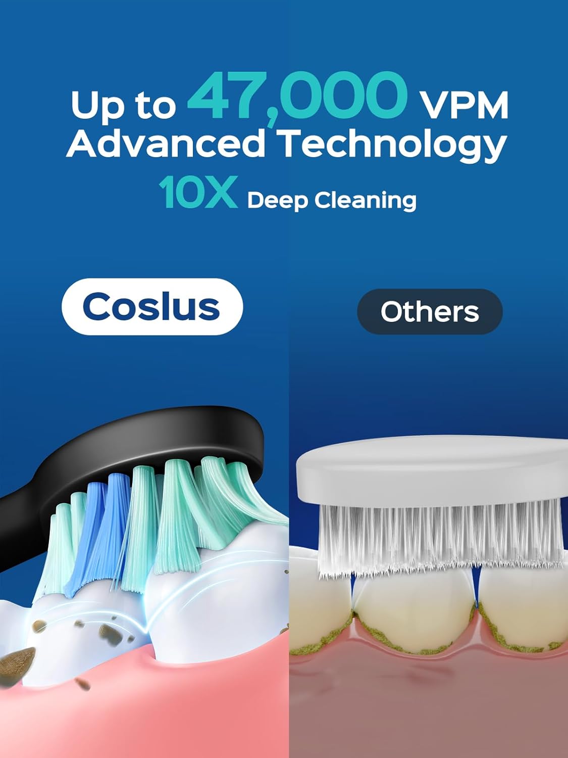 COSLUS Sonic Electric Toothbrush for Adults: 47000 VPM for Deep Cleaning & Whitening with Travel Case - 5 Modes for Sensitive Teeth & Braces