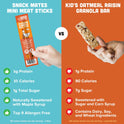 The New Primal Snack Mates Chicken & Maple Sticks, Gluten Free Healthy Snacks for Kids, Low Sugar High Protein Back to School Snacks, Mini Paleo