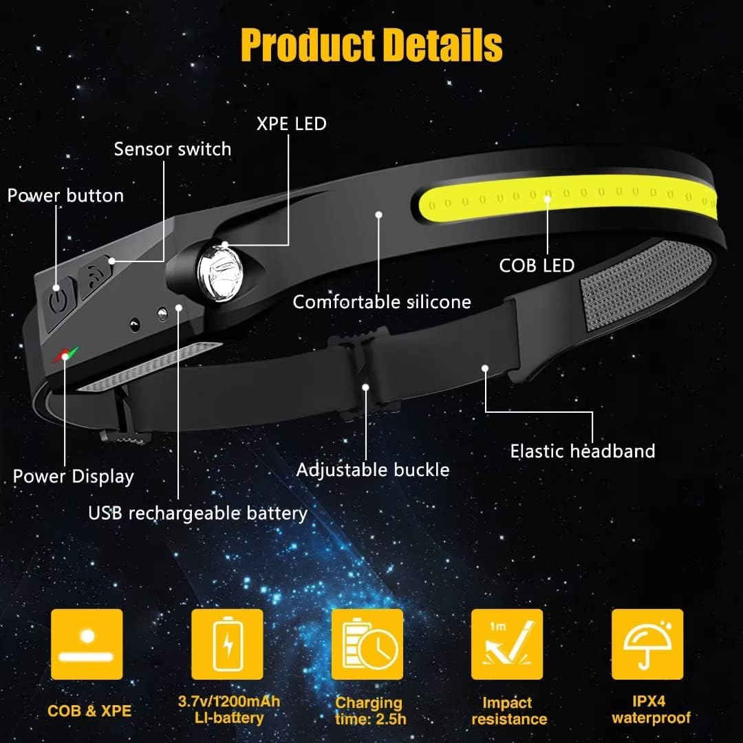Headlamp Rechargeable, 230° Wide Beam Head Lamp LED with Motion Sensor for Adults - Camping Accessories Gear, Waterproof Head Light Flashlight for